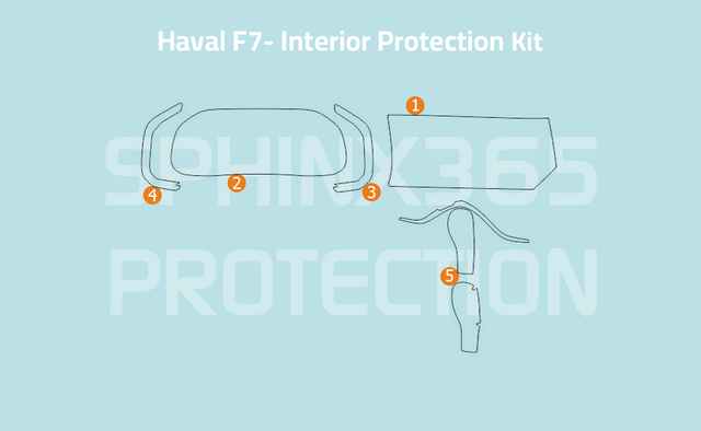 Sphinx365 Haval F7 precut interior protection kit