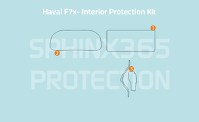 Sphinx365 Haval F7x  precut interior protection kit