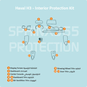Car interior protection for Haval H3 2024 by Sphinx365, precut car film kits online, anti-scratch, self-healing.