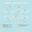 Sphinx365 Haval H6 precut interior protection kit