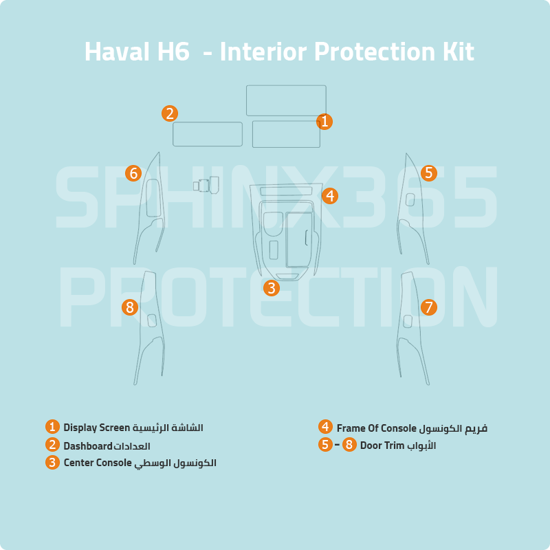 Sphinx365 Haval H6 precut interior protection kit