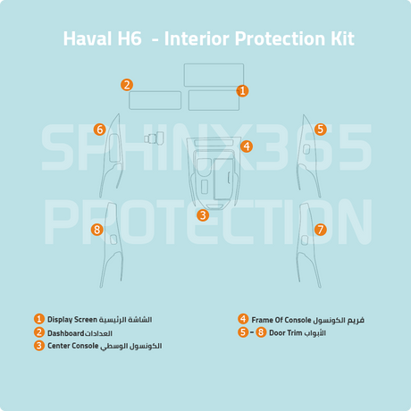 Sphinx365 Haval H6 precut interior protection kit