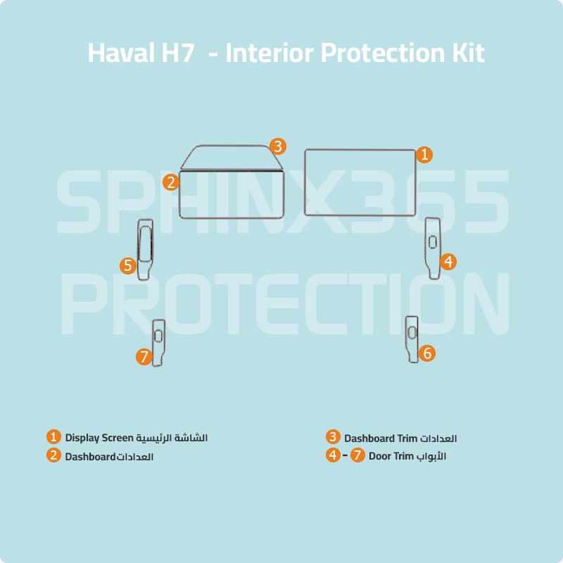 Haval H7 Interior Protection Kit 2026-2027 | Precut Film