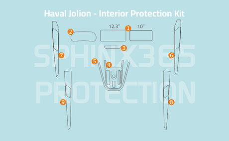 Sphinx365 Haval Jolion precut interior protection kit