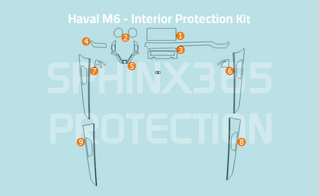 Sphinx365 Haval M6 precut interior protection kit