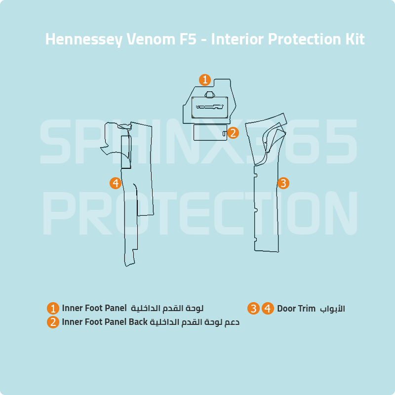 Hennessey Venom F5 2025 Interior Protection Kit| Pre-cut Film