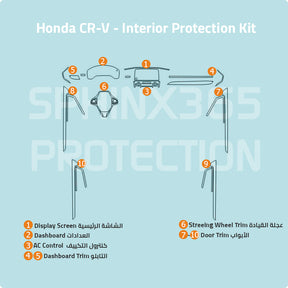 Car interior protection for Honda CR-V by Sphinx365, precut car film kits online, anti-scratch, self-healing.