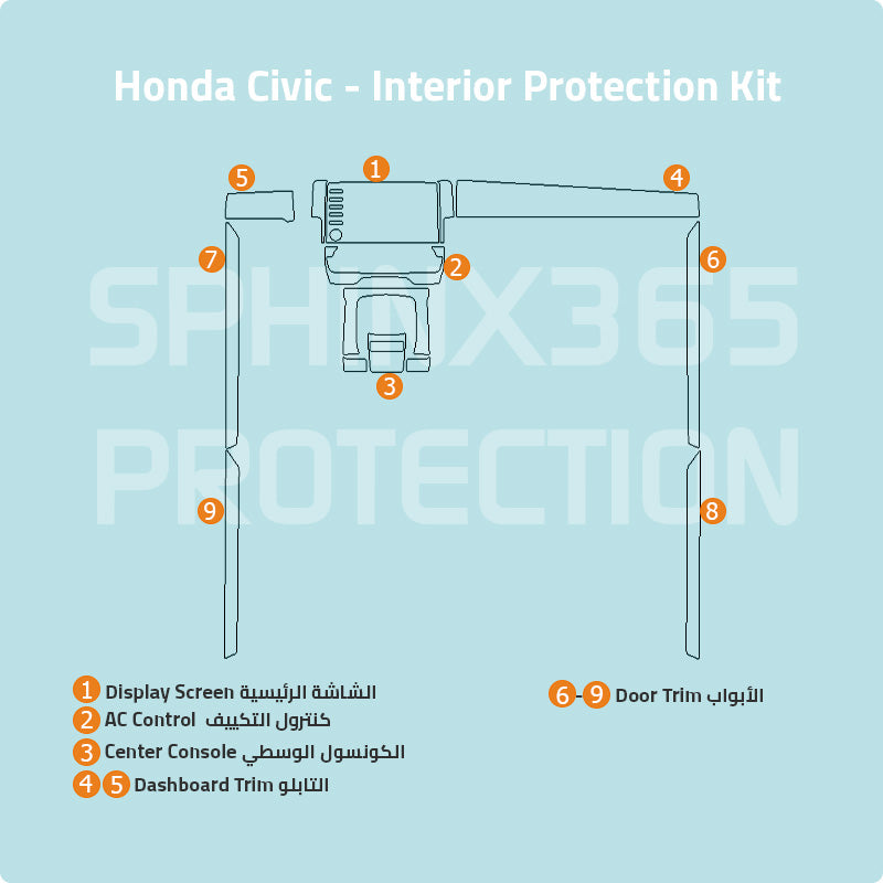 Honda Civic 2021 Interior Protection Kit | Pre-cut Film