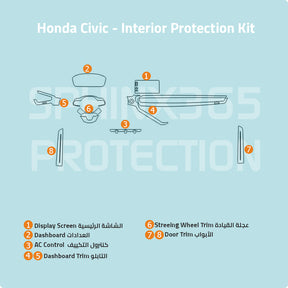 Car interior protection for Honda Civic 2022-2025 by Sphinx365, precut car film kits online, anti-scratch, self-healing.