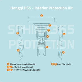 Car interior protection for Hongqi HS5 2020 by Sphinx365, precut car film kits online, anti-scratch, self-healing.