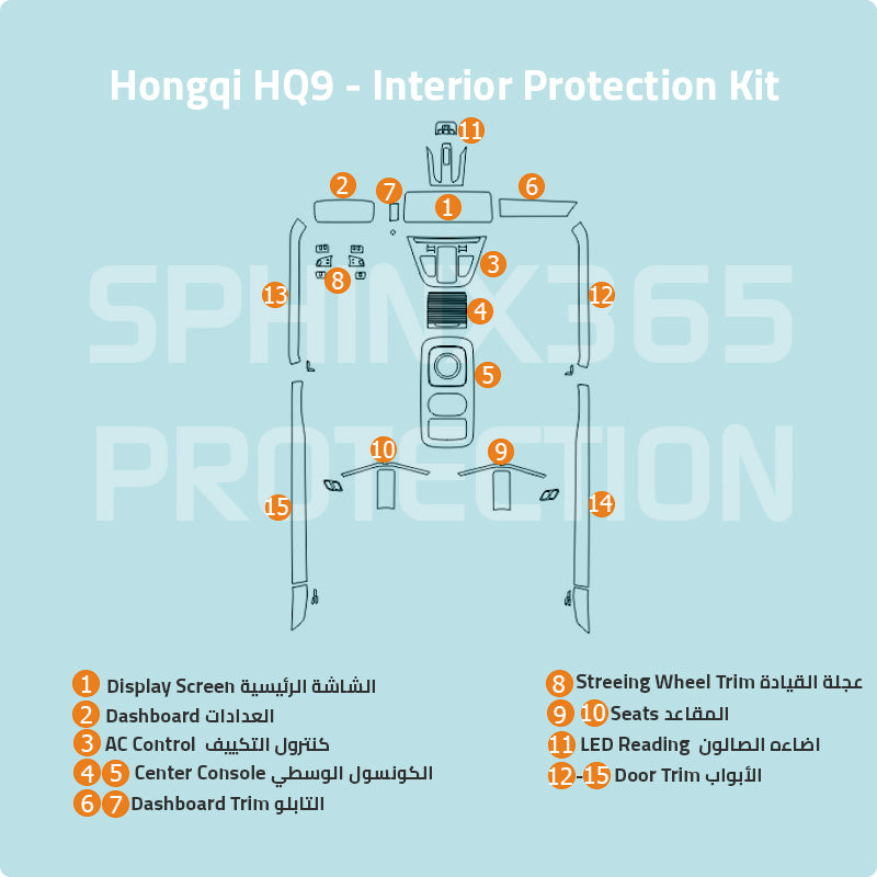 Hongqi HQ9 2022 Interior Protection Kit | Pre-cut Film