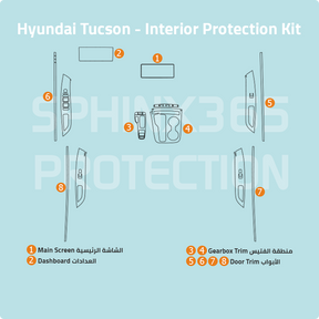 Sphinx365 HyundaI Tucson precut interior protection kit