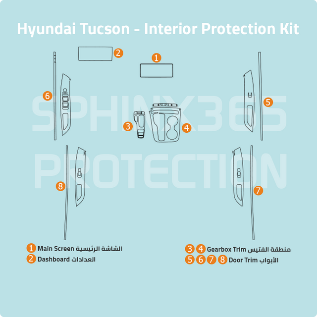 Sphinx365 HyundaI Tucson precut interior protection kit