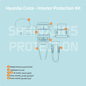 Car interior protection for Hyundai Creta 2020-2023 by Sphinx365, precut car film kits online, anti-scratch, self-healing.