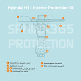 Hyundai H1 2020-2023 Interior Protection Kit | Pre-cut Film