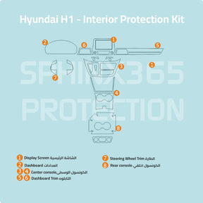 Car interior protection for Hyundai H1 2020-2023 by Sphinx365, precut car film kits online, anti-scratch, self-healing.