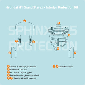 Car interior protection for Hyundai H1 Grand Starex 2018 by Sphinx365, precut car film kits online, anti-scratch, self-healing.