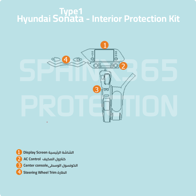 Car interior protection for Hyundai Sonata Type 1 2020-2023 by Sphinx365, precut car film kits online, anti-scratch, self-healing.