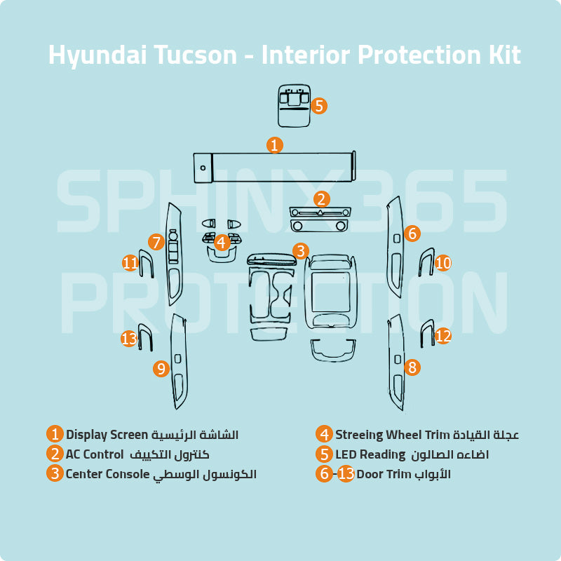 Hyundai Tucson 2026-2025 Interior Protection Kit | Pre-cut Film
