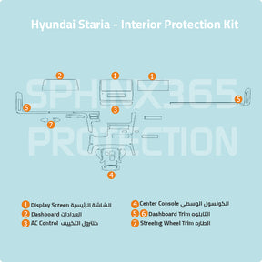 Car interior protection for Hyundai Staria by Sphinx365, precut car film kits online, anti-scratch, self-healing.