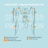 Sphinx365 Infiniti Q50 precut interior protection kit