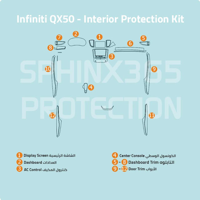 Sphinx365 Infiniti QX50 precut interior protection kit