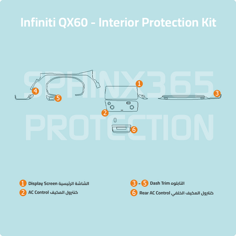 Sphinx365 Infiniti QX60 precut interior protection kit