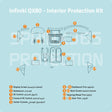 Sphinx365 Infiniti QX80 precut interior protection kit