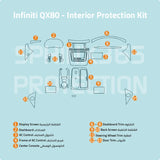 Sphinx365 Infiniti QX80 precut interior protection kit