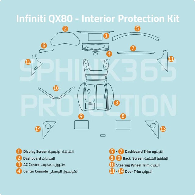 Sphinx365 Infiniti QX80 precut interior protection kit