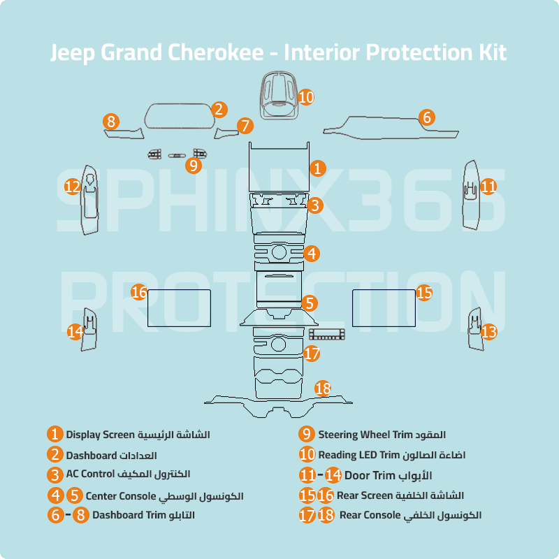 Jeep Grand Cherokee 2021-2024 Interior Protection Kit | Pre-cut Film