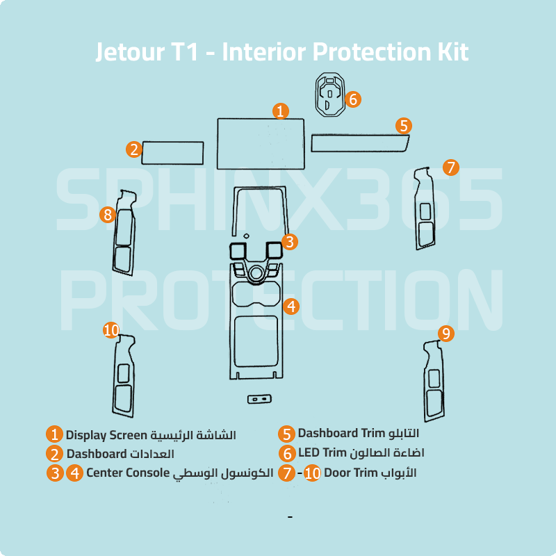 Jetour T1 2025-2026 Interior Protection Kit | Pre-cut Film