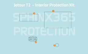 Car interior protection for Jetour T2 by Sphinx365, precut car film kits online, anti-scratch, self-healing.
