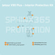 Sphinx365 Jetour X90 Plus precut interior protection kit