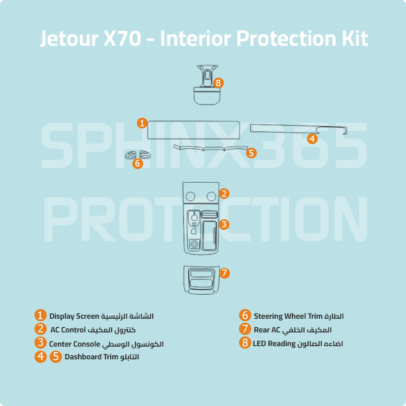 جيتور X70 بلس 2024-2022 طقم الحماية الداخلية