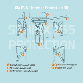 Car interior protection for Kia EV6 by Sphinx365, precut car film kits online, anti-scratch, self-healing.