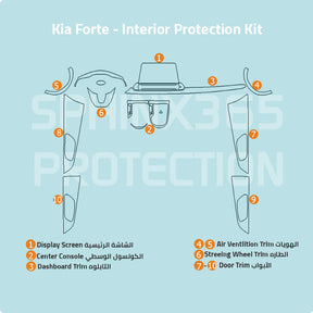 Car interior protection for Kia Forte by Sphinx365, precut car film kits online, anti-scratch, self-healing.