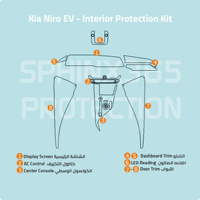 Car interior protection for Kia Niro EV by Sphinx365, precut car film kits online, anti-scratch, self-healing.