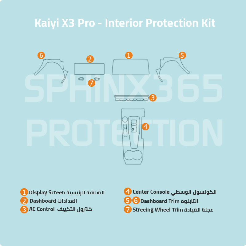Kaiyi X3 Pro 2023 Interior Protection Kit| Pre-cut Film