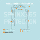 Kia K5 2021-2023 Interior Protection Kit | Pre-cut Film