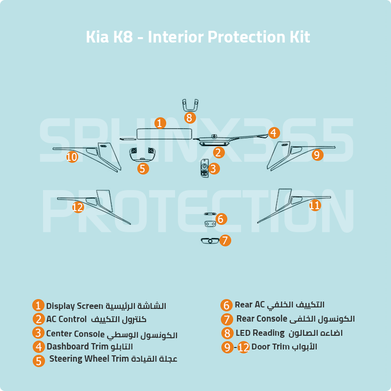 Kia K8 2025  Interior Protection Kit | Pre-cut Film