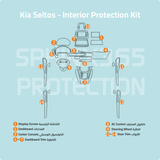 Sphinx365 Kia Seltos precut interior protection kit