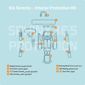 Car interior protection for Kia Sorento by Sphinx365, precut car film kits online, anti-scratch, self-healing.