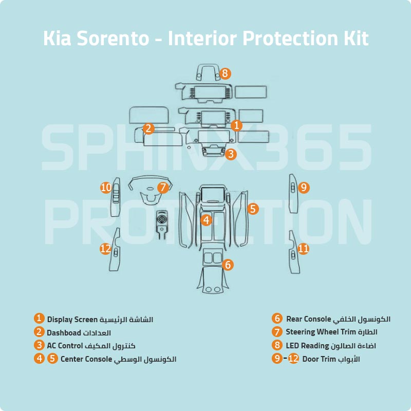 Sphinx365 Kia Sorento precut interior protection kit