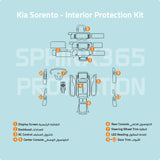 Sphinx365 Kia Sorento precut interior protection kit