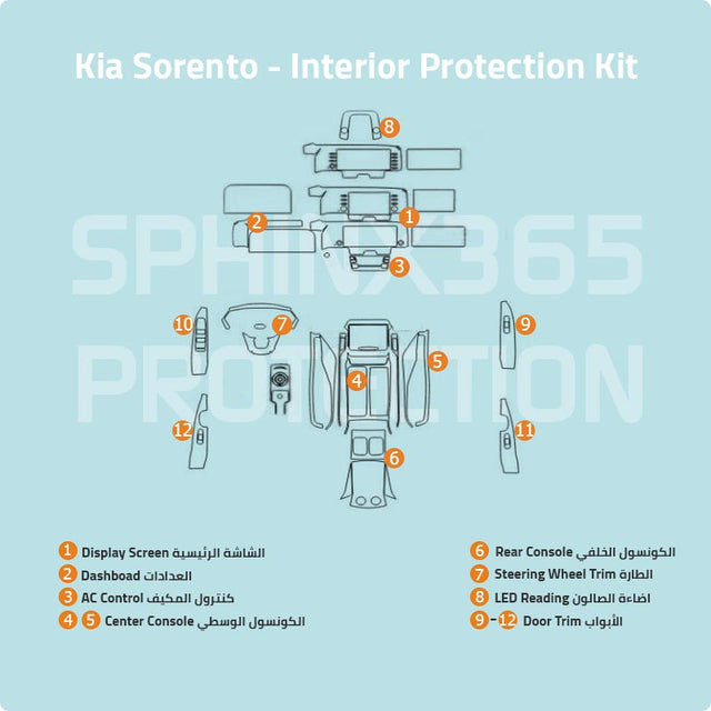 Sphinx365 Kia Sorento precut interior protection kit