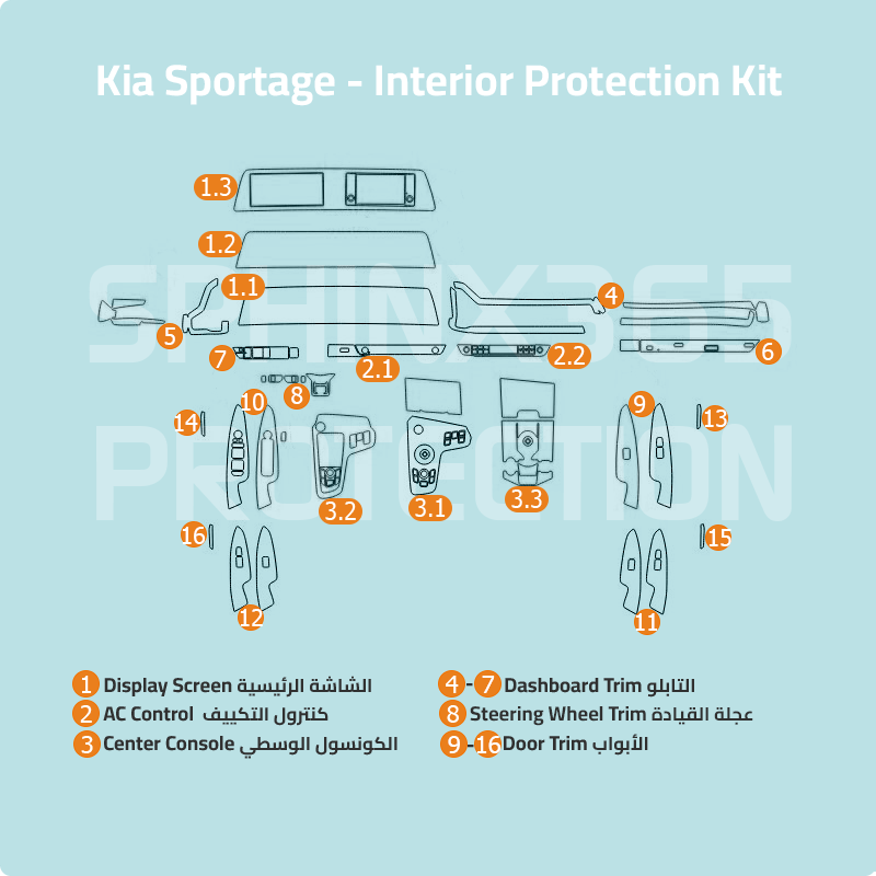 Car interior protection for Kia Sportage 2022-2025 by Sphinx365, precut car film kits online, anti-scratch, self-healing.