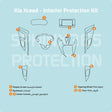 Sphinx365 Kia Xceed precut interior protection kit