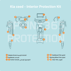 Kia Ceed Interior protection Kit 2025