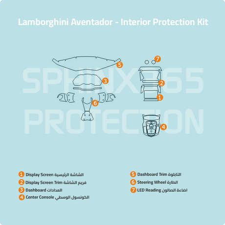 Sphinx365 Lamborghini Aventador precut interior protection kit